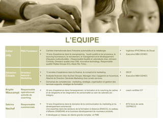 LES SOLUTIONS TAF’BOX ENTREPRISEGérer  la carrière et la mobilité interne des collaborateurs,01/07/201013Communiquer sur la mise en œuvre de la politique RHAméliorer votre marque employeur.Fidéliser  et motiver  les Talents Répondre aux besoins de reconnaissance des salariésFaciliter la gestion du DIF et du plan de formationProposer  aux salariés un accompagnement personnalisé complet  pour leur développement personnel et professionnel     Solutions