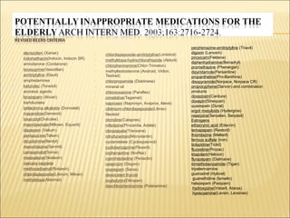  alprazolam (Xanax)
 indomethacin(Indocin, Indocin SR)
 amiodarone (Cordarone)
 isoxsuprine(Vasodilan)
 amitriptyline (Elavil)
 amphetamines
 ketorolac (Toradol)
 anorexic agents
 lorazepam (Ativan)
 barbiturates
 belladonna alkaloids (Donnatal)
 meperidine(Demerol)
 bisacodyl(Dulcolax)
 meprobamate(Miltown, Equanil)
 diazepam (Valium)
 pentazocine(Talwin)
 dicyclomine(Bentyl)
 mesoridazine(Serintil)
 carisoprodol(Soma)
 metaxalone(Skelaxin)
 cascara sagrada
 methocarbamol(Robaxin)
 chlordiazepoxide(Librium, Mitran)
 methyldopa(Aldomet)
 chlordiazepoxide-amitriptyline(Limbitrol)
 methyldopa-hydrochlorothiazide (Aldoril)
 chlorpheniramine(Chlor-Trimeton)
 methyltestosterone (Android, Virilon,
Testrad)
 chlorpropamide (Diabinese)
 mineral oil
 chlorzoxazone (Paraflex)
 cimetidine(Tagamet)
 naproxen (Naprosyn, Avaprox, Aleve)
 clidinium-chlordiazepoxide(Librax)
 Neoloid
 clonidine(Catapres)
 nifedipine(Procardia, Adalat)
 clorazepate(Tranxene)
 nitrofurantoin(Microdantin)
 cyclandelate (Cyclospasmol)
 cyclobenzaprine(Flexeril)
 orphenadrine (Norflex)
 cyproheptadine (Periactin)
 oxaprozin (Daypro)
 oxazepam (Serax)
 dessicated thyroid
 oxybutynin(Ditropan)
 dexchlorpheniramine (Polaramine)
perphenazine-amitriptyline (Triavil)
digoxin (Lanoxin)
piroxicam(Feldene)
diphenhydramine(Benadryl)
promethazine (Phenergan)
dipyridamole(Persantine)
propantheline(Pro-Banthine)
disopyramide(Norpace, Norpace CR)
propoxyphene(Darvon) and combination
products
doxazosin(Cardura)
doxepin(Sinequan)
quazepam (Doral)
ergot mesyloids (Hydergine)
reserpine(Serpalan, Serpasil)
Estrogens
ethacrynic acid (Edecrin)
temazepam (Restoril)
thioridazine (Mellaril)
ferrous sulfate (iron)
ticlopidine(Ticlid)
fluoxetine(Prozac)
triazolam(Halcion)
flurazepam (Dalmane)
trimethobenzamide (Tigan)
tripelennamine
guanadrel (Hylorel)
guanethidine (Ismelin)
halazepam (Paxipam)
hydroxyzine(Vistaril, Atarax)
hyoscyamine(Levsin, Levsinex)
 