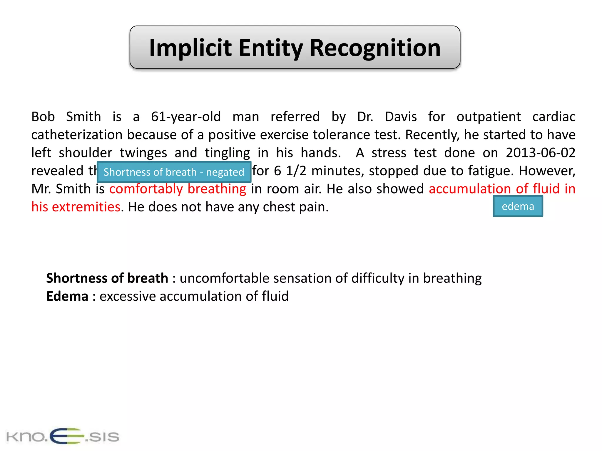 Implicit Entity Recognition
Bob Smith is a 61-year-old man referred by Dr. Davis for outpatient cardiac
catheterization because of a positive exercise tolerance test. Recently, he started to have
left shoulder twinges and tingling in his hands. A stress test done on 2013-06-02
revealed that the patient exercised for 6 1/2 minutes, stopped due to fatigue. However,
Mr. Smith is comfortably breathing in room air. He also showed accumulation of fluid in
his extremities. He does not have any chest pain.
Shortness of breath - negated
edema
Shortness of breath : uncomfortable sensation of difficulty in breathing
Edema : excessive accumulation of fluid
 