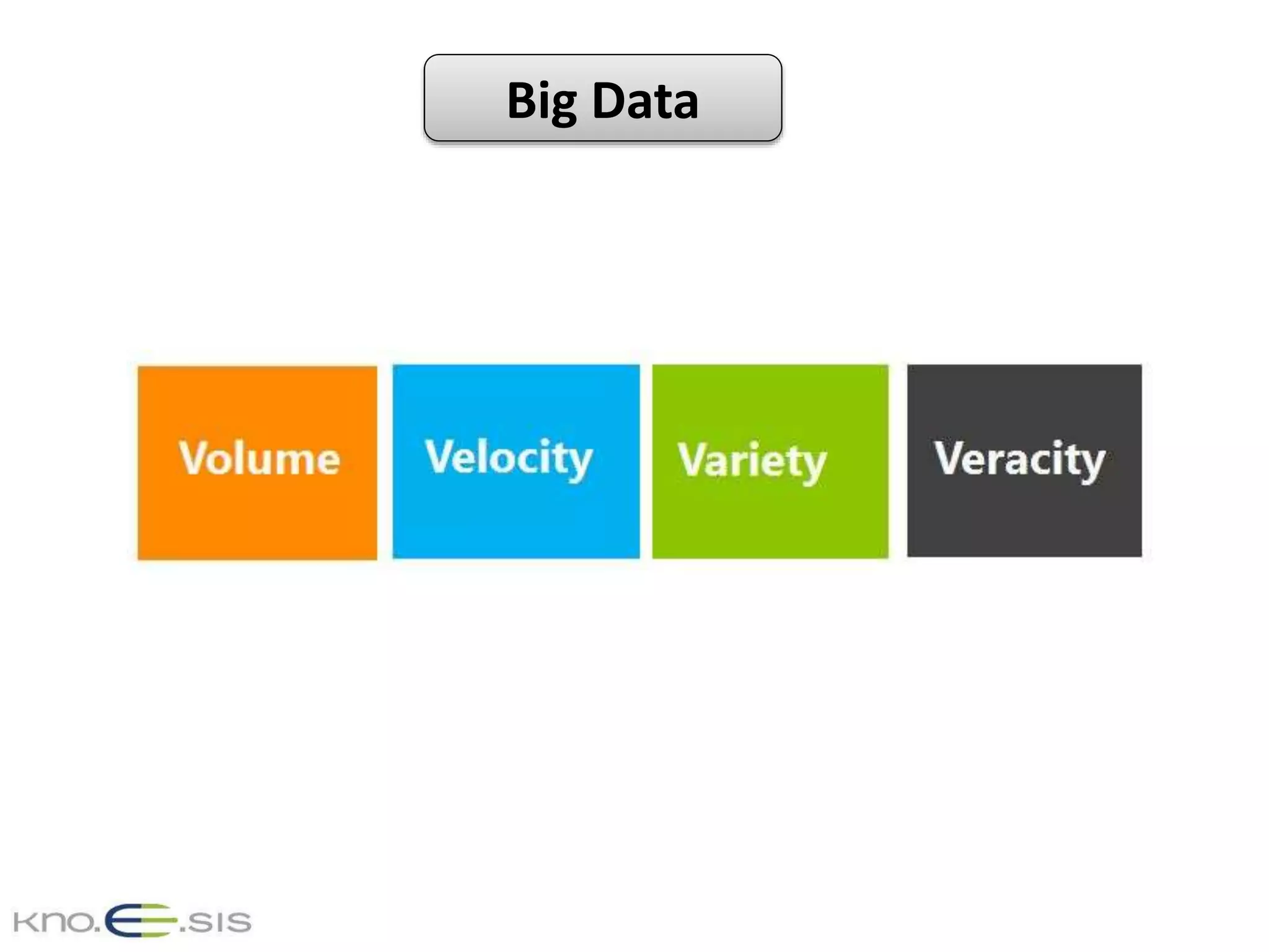 Big Data
 