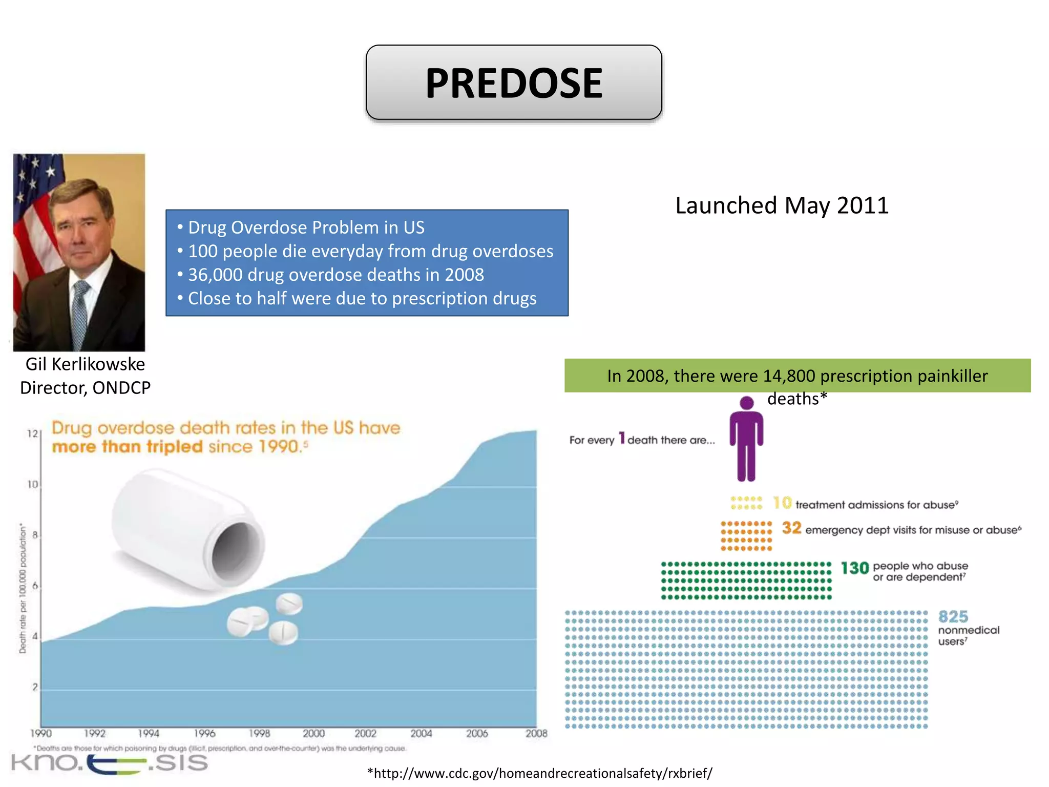 In 2008, there were 14,800 prescription painkiller
deaths*
*http://www.cdc.gov/homeandrecreationalsafety/rxbrief/
• Drug Overdose Problem in US
• 100 people die everyday from drug overdoses
• 36,000 drug overdose deaths in 2008
• Close to half were due to prescription drugs
Gil Kerlikowske
Director, ONDCP
Launched May 2011
PREDOSE
 