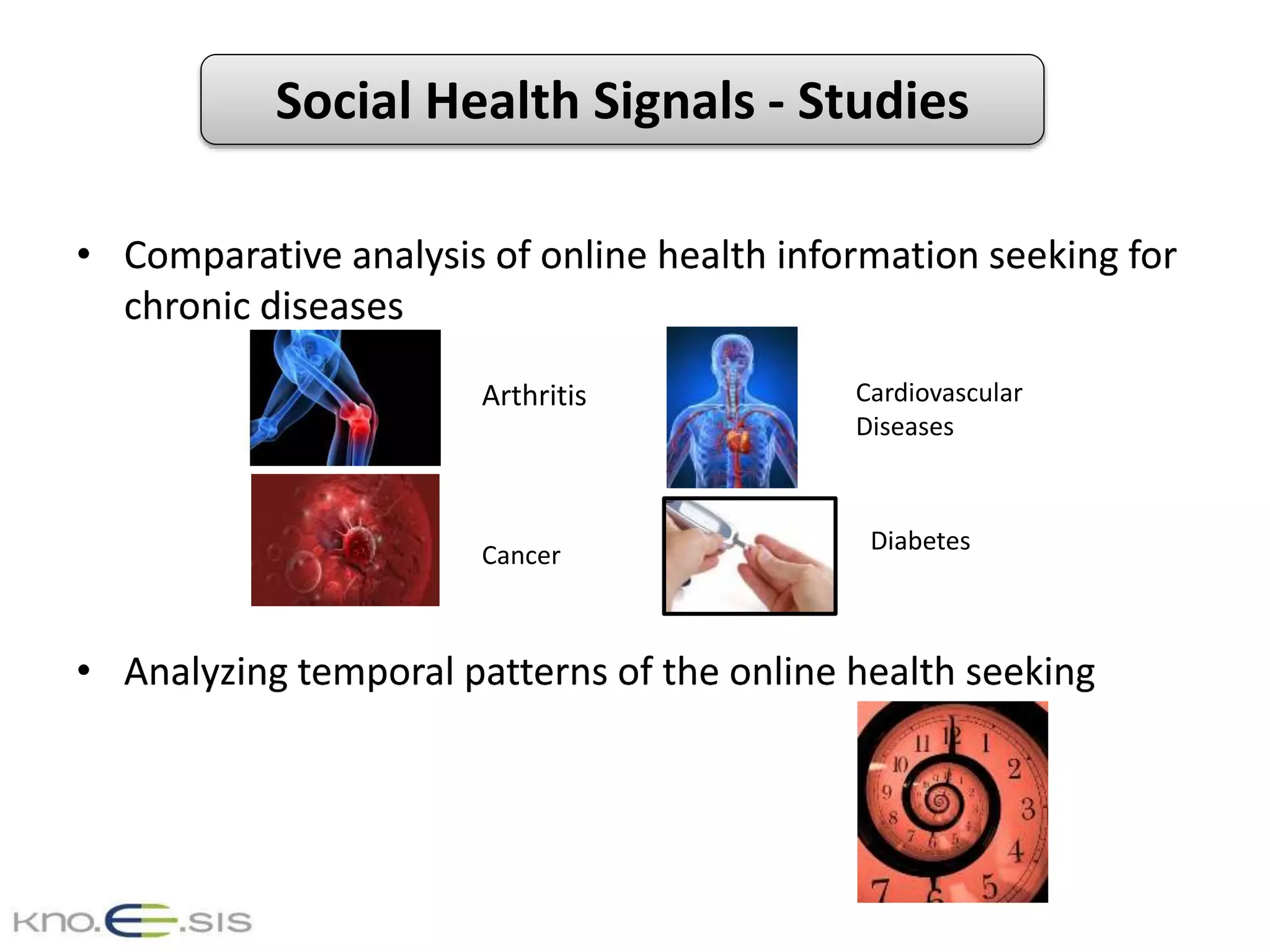 Social Health Signals - Studies
• Comparative analysis of online health information seeking for
chronic diseases
• Analyzing temporal patterns of the online health seeking
Cardiovascular
Diseases
Arthritis
Cancer
Diabetes
 