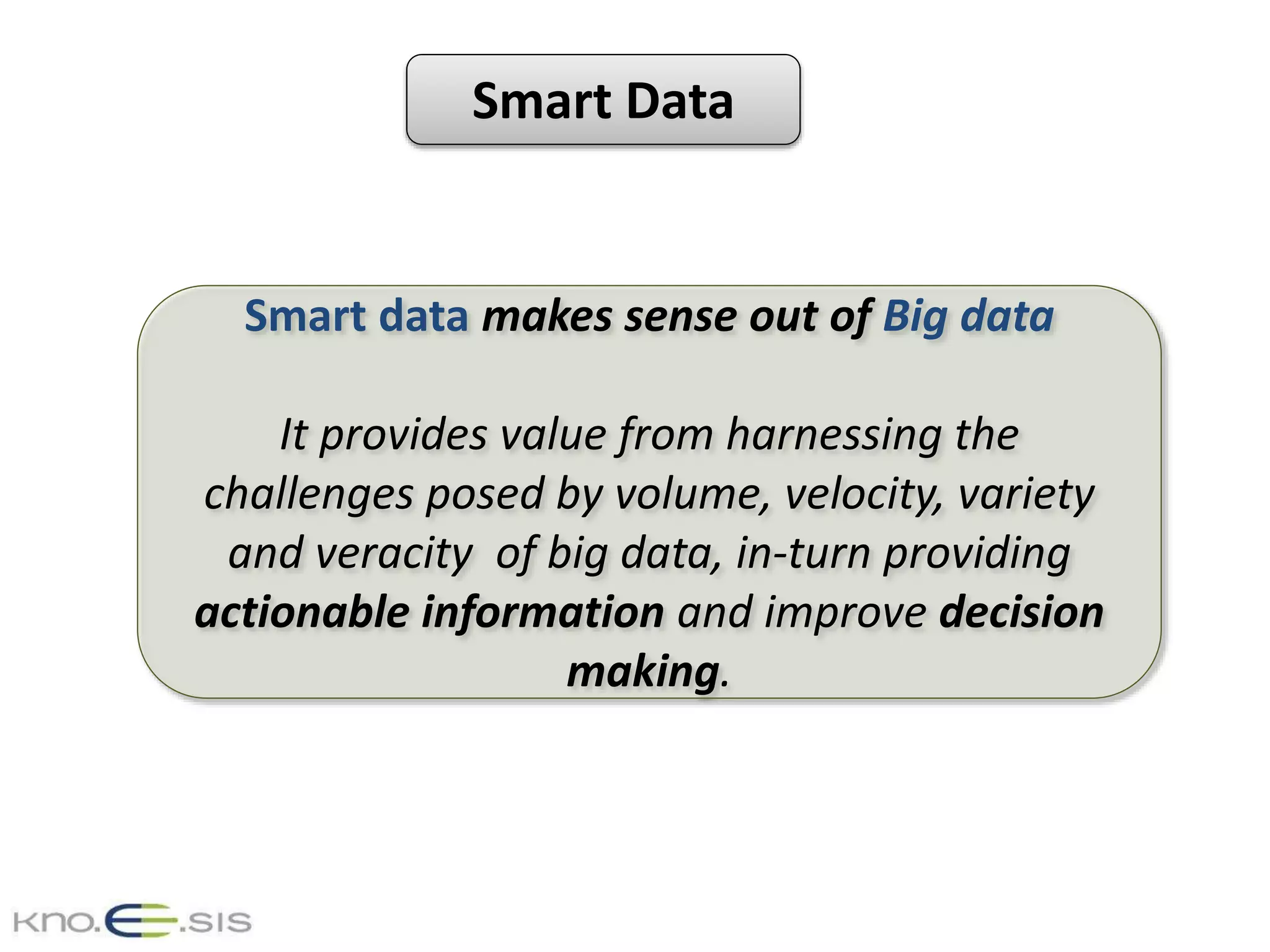 Smart Data
Smart data makes sense out of Big data
It provides value from harnessing the
challenges posed by volume, velocity, variety
and veracity of big data, in-turn providing
actionable information and improve decision
making.
 