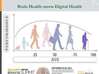Brain Health meets Digital Health
 