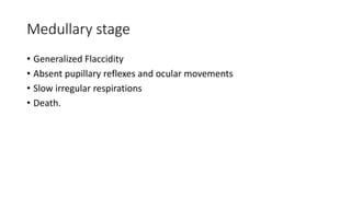 Medullary stage
• Generalized Flaccidity
• Absent pupillary reflexes and ocular movements
• Slow irregular respirations
• Death.
 