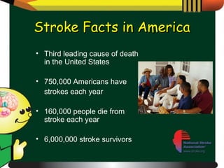 Third leading cause of death in the United States 750,000 Americans have strokes each year 160,000 people die from stroke each year 6,000,000 stroke survivors Stroke Facts in America 