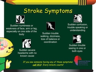 Stroke Symptoms If you see someone having any of these symptoms  call 911 !   Every minute counts! Sudden numbness or weakness of face, arm or leg, especially on one side of the body Sudden confusion, trouble speaking or understanding Sudden trouble seeing in one or both eyes Sudden trouble walking, dizziness, loss of balance or coordination Sudden severe headache with no known cause 