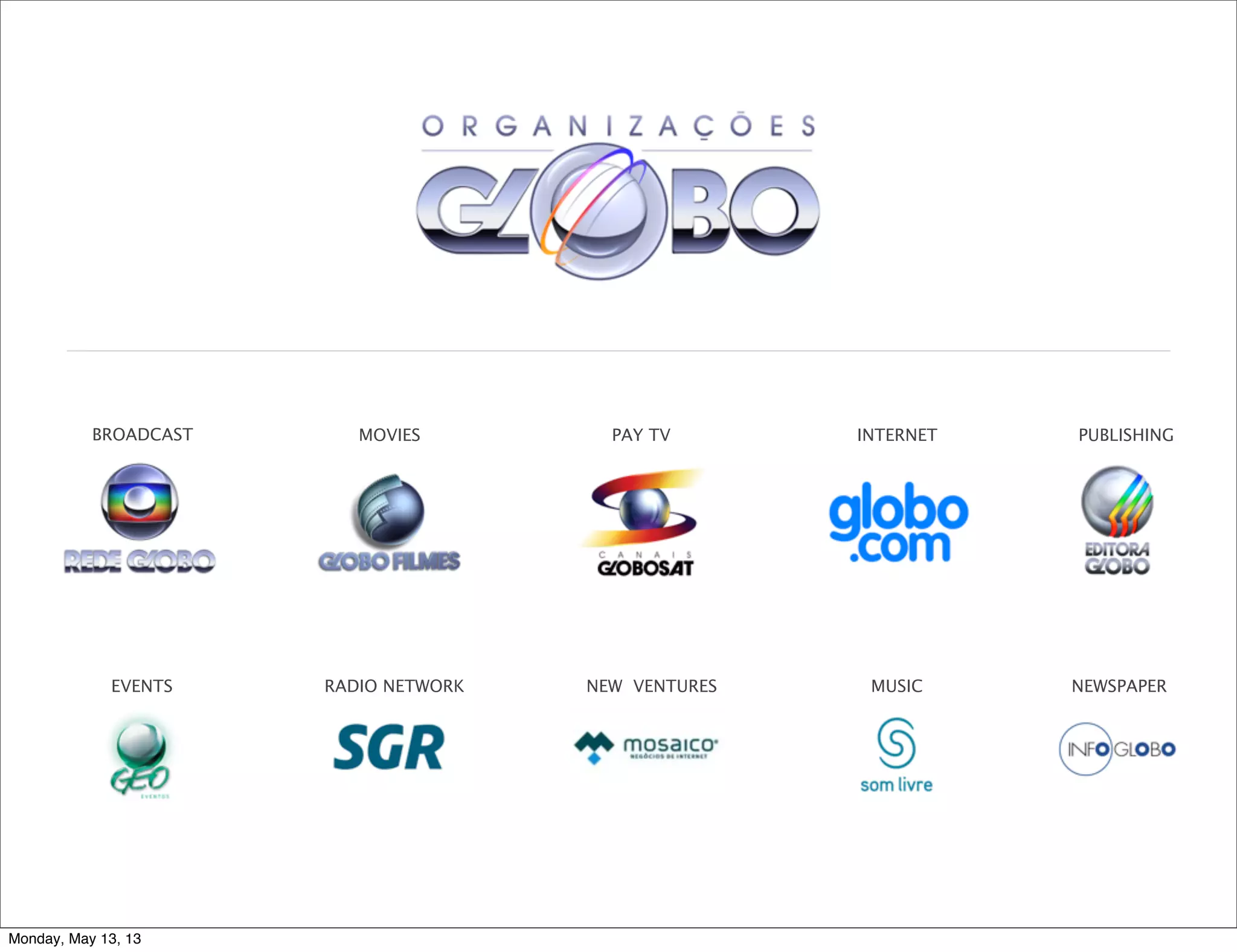 BROADCAST MOVIES PAY TV INTERNET
EVENTS MUSIC
PUBLISHING
NEW VENTURES NEWSPAPERRADIO NETWORK
Monday, May 13, 13
 