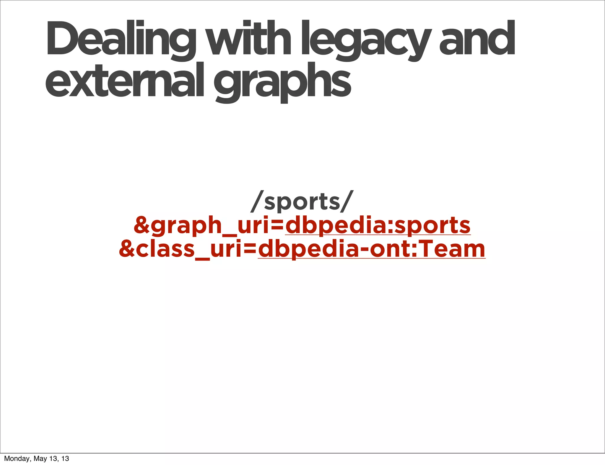 Dealingwithlegacyand
externalgraphs
/sports/
&graph_uri=dbpedia:sports
&class_uri=dbpedia-ont:Team
Monday, May 13, 13
 