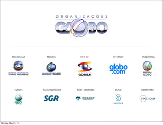 BROADCAST MOVIES PAY TV INTERNET
EVENTS MUSIC
PUBLISHING
NEW VENTURES NEWSPAPERRADIO NETWORK
Monday, May 13, 13
 