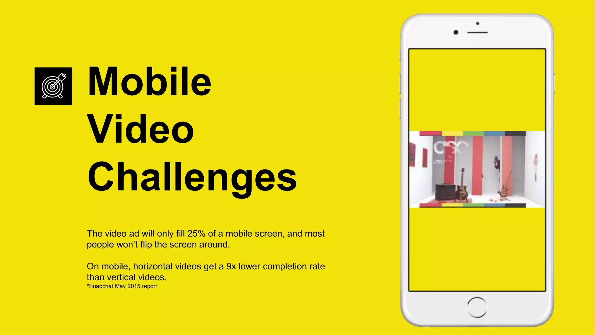 The video ad will only fill 25% of a mobile screen, and most
people won’t flip the screen around.
On mobile, horizontal videos get a 9x lower completion rate
than vertical videos.
*Snapchat May 2015 report
Mobile
Video
Challenges
 