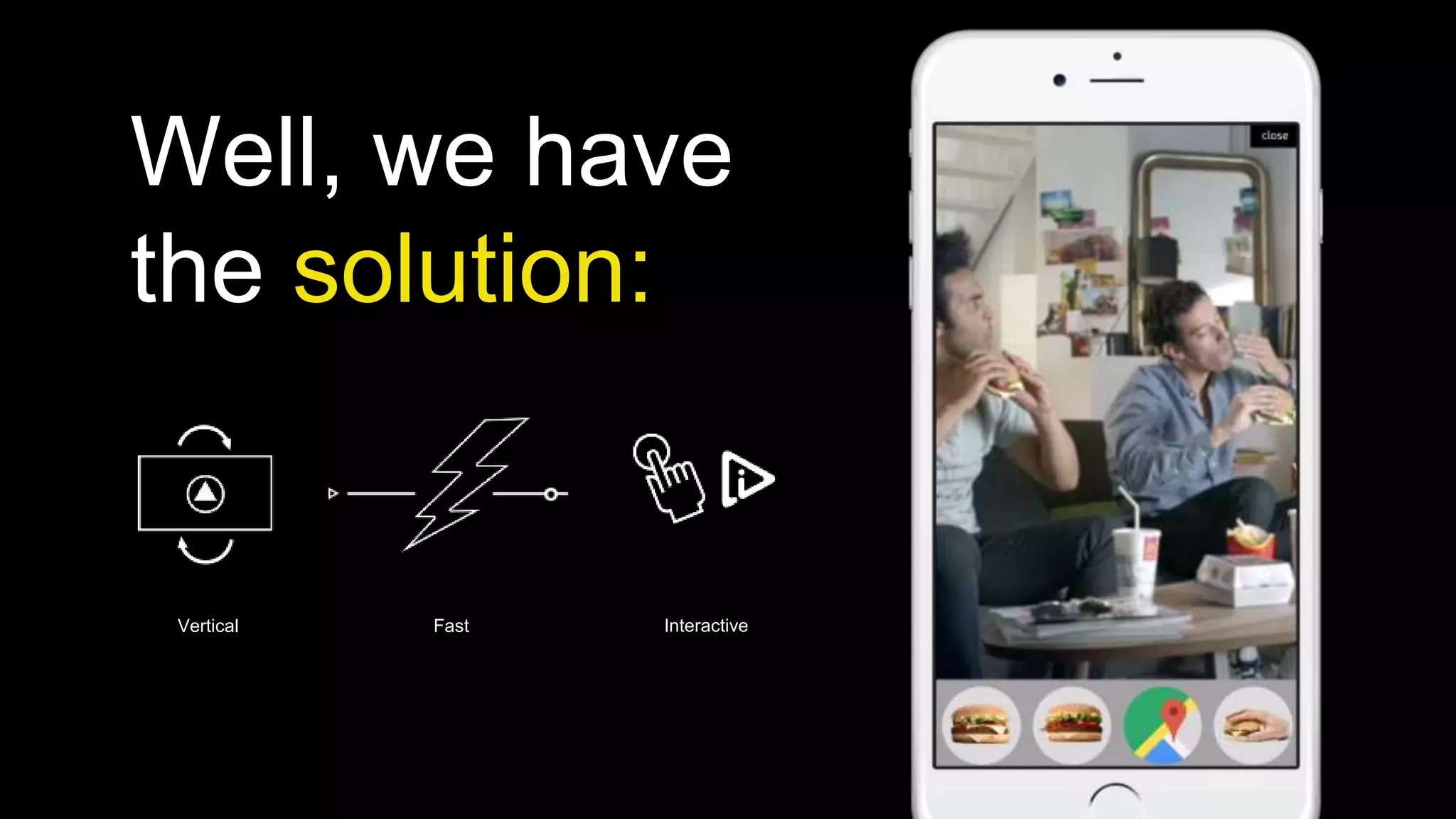 Well, we have
the solution:
Vertical Fast Interactive
 