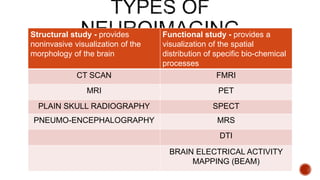 Structural study - provides
noninvasive visualization of the
morphology of the brain
Functional study - provides a
visualization of the spatial
distribution of specific bio-chemical
processes
CT SCAN FMRI
MRI PET
PLAIN SKULL RADIOGRAPHY SPECT
PNEUMO-ENCEPHALOGRAPHY MRS
DTI
BRAIN ELECTRICAL ACTIVITY
MAPPING (BEAM)
 