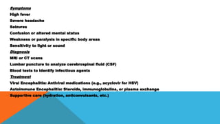 BRAIN INFECTION NEURO.pptxxxxxxxxxxxxxxx | PPTX