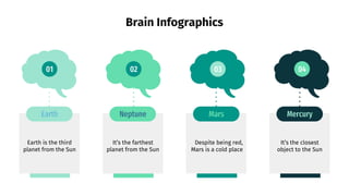 Brain Infographics
01 02 03 04
Neptune Mercury
Earth Mars
Earth is the third
planet from the Sun
It’s the farthest
planet from the Sun
Despite being red,
Mars is a cold place
It’s the closest
object to the Sun
 