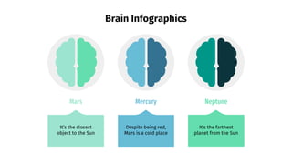 Brain Infographics
It’s the farthest
planet from the Sun
Mars
Despite being red,
Mars is a cold place
It’s the closest
object to the Sun
Mercury Neptune
 