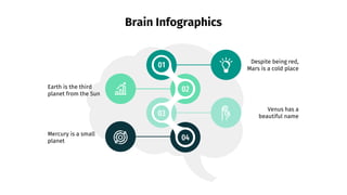 03
01
02
04
Brain Infographics
Earth is the third
planet from the Sun
Venus has a
beautiful name
Despite being red,
Mars is a cold place
Mercury is a small
planet
 
