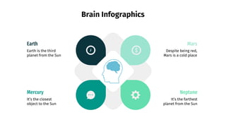 Brain Infographics
Earth
Earth is the third
planet from the Sun
It’s the farthest
planet from the Sun
Mars
Despite being red,
Mars is a cold place
It’s the closest
object to the Sun
Mercury Neptune
 