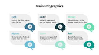 Brain Infographics
Saturn
Saturn is composed of
hydrogen and helium
Earth
Earth is the third planet
from the Sun
Neptune
Neptune is the farthest
planet from the Sun
Planet Mercury is the
closest object to the Sun
Mercury
Mars
Despite being red,
Mars is a cold place
Jupiter
Jupiter is a gas giant
and the biggest planet
03
01 02
04 05 06
 