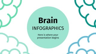 Brain
INFOGRAPHICS
Here is where your
presentation begins
 