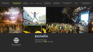 БИЛАЙН
Всегда впереди!
Аудитория: 1000 человек
КОРПОРАТИВНЫЕ
МЕРОПРИЯТИЯ
МОТИВАЦИОННЫЕ
МЕРОПРИЯТИЯ
ЮБИЛЕЙ
КОМПАНИИ
ПРЕМИИ КОНФЕРЕНЦИИ
КЛИЕНТСКИЕ
МЕРОПРИЯТИЯ
СПОРТИВНЫЕ
МЕРОПРИЯТИЯ
КОММУНИКАЦИОННЫЕ
СТРАТЕГИИ
FAMILY
DAY
КОМАНДООБРАЗУЮЩИЕ
МЕРОПРИЯТИЯ
 