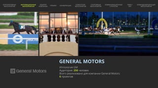 GENERAL MOTORS
Иппология GM
Аудитория: 250 человек
Всего реализовано для компании General Motors:
6 проектов
КОРПОРАТИВНЫЕ
МЕРОПРИЯТИЯ
МОТИВАЦИОННЫЕ
МЕРОПРИЯТИЯ
ЮБИЛЕЙ
КОМПАНИИ
ПРЕМИИ КОНФЕРЕНЦИИ
КЛИЕНТСКИЕ
МЕРОПРИЯТИЯ
СПОРТИВНЫЕ
МЕРОПРИЯТИЯ
КОММУНИКАЦИОННЫЕ
СТРАТЕГИИ
FAMILY
DAY
КОМАНДООБРАЗУЮЩИЕ
МЕРОПРИЯТИЯ
 