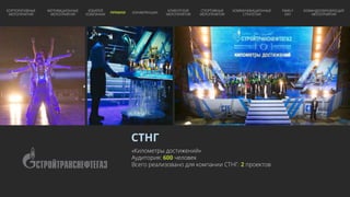 СТНГ
«Километры достижений»
Аудитория: 600 человек
Всего реализовано для компании СТНГ: 2 проектов
КОРПОРАТИВНЫЕ
МЕРОПРИЯТИЯ
МОТИВАЦИОННЫЕ
МЕРОПРИЯТИЯ
ЮБИЛЕЙ
КОМПАНИИ
ПРЕМИИ КОНФЕРЕНЦИИ
КЛИЕНТСКИЕ
МЕРОПРИЯТИЯ
СПОРТИВНЫЕ
МЕРОПРИЯТИЯ
КОММУНИКАЦИОННЫЕ
СТРАТЕГИИ
FAMILY
DAY
КОМАНДООБРАЗУЮЩИЕ
МЕРОПРИЯТИЯ
 