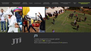 JTI
Съемки видеоклипа в жанре LipDub
Аудитория: 350 человек
Всего реализовано для компании JTI: 4 проекта
КОРПОРАТИВНЫЕ
МЕРОПРИЯТИЯ
МОТИВАЦИОННЫЕ
МЕРОПРИЯТИЯ
ЮБИЛЕЙ
КОМПАНИИ
ПРЕМИИ КОНФЕРЕНЦИИ
КЛИЕНТСКИЕ
МЕРОПРИЯТИЯ
СПОРТИВНЫЕ
МЕРОПРИЯТИЯ
КОММУНИКАЦИОННЫЕ
СТРАТЕГИИ
FAMILY
DAY
КОМАНДООБРАЗУЮЩИЕ
МЕРОПРИЯТИЯ
 