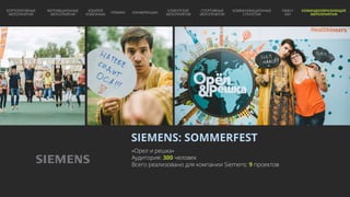 SIEMENS: SOMMERFEST
«Орел и решка»
Аудитория: 300 человек
Всего реализовано для компании Siemens: 9 проектов
КОРПОРАТИВНЫЕ
МЕРОПРИЯТИЯ
МОТИВАЦИОННЫЕ
МЕРОПРИЯТИЯ
ЮБИЛЕЙ
КОМПАНИИ
ПРЕМИИ КОНФЕРЕНЦИИ
КЛИЕНТСКИЕ
МЕРОПРИЯТИЯ
СПОРТИВНЫЕ
МЕРОПРИЯТИЯ
КОММУНИКАЦИОННЫЕ
СТРАТЕГИИ
FAMILY
DAY
КОМАНДООБРАЗУЮЩИЕ
МЕРОПРИЯТИЯ
 