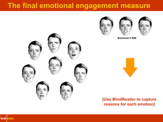 The final emotional engagement measure  Which of these faces best expresses  how you feel about this advert? To what degre...