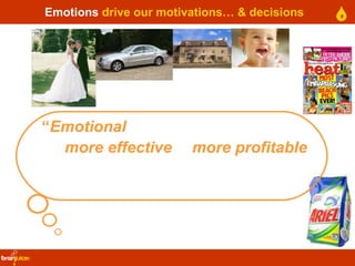 Emotions  drive our motivations… & decisions “ Emotional  advertising campaigns are  more effective  &  more profitable  t...