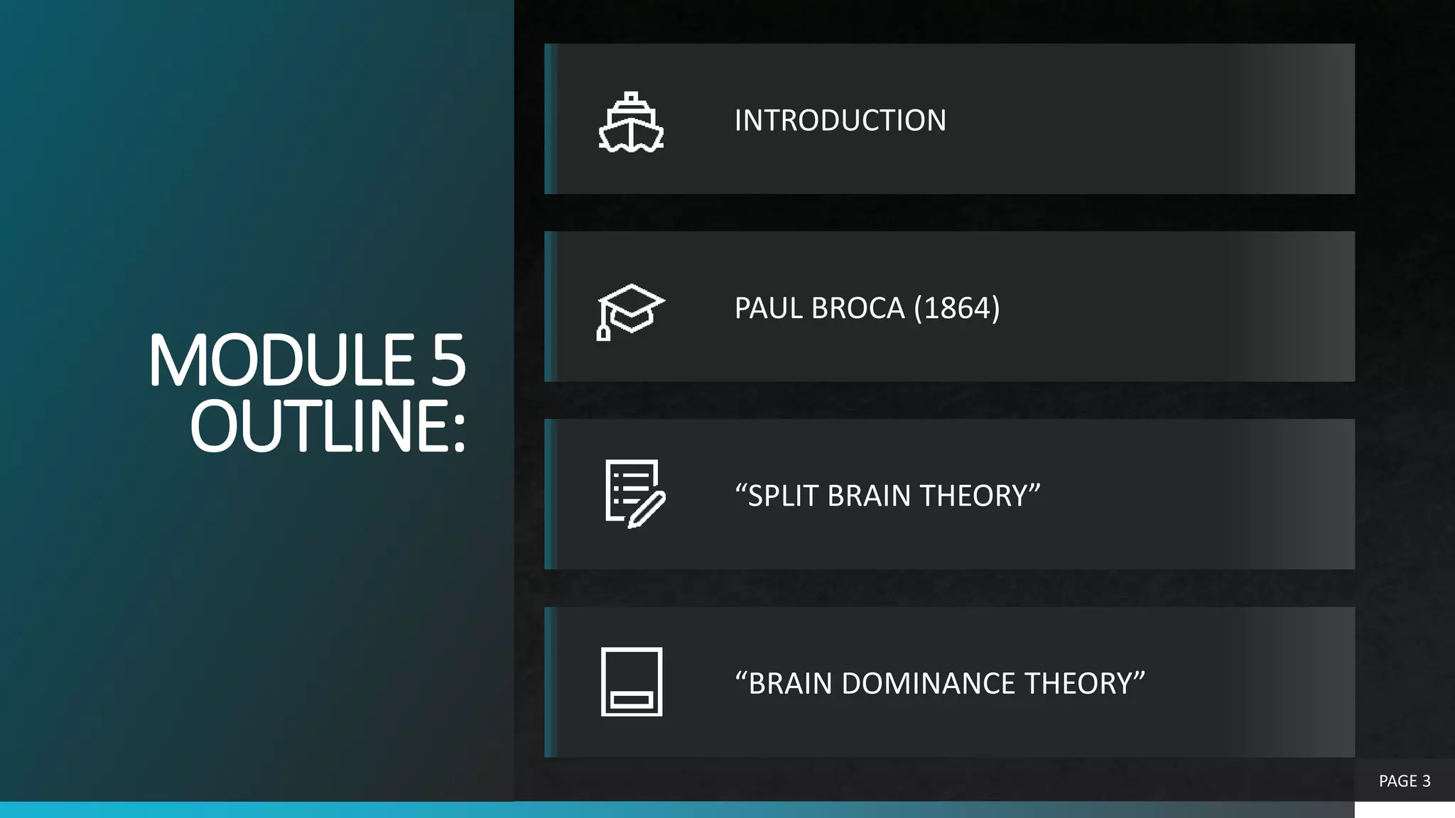 MODULE5
OUTLINE:
INTRODUCTION
PAUL BROCA (1864)
“SPLIT BRAIN THEORY”
“BRAIN DOMINANCE THEORY”
PAGE 3
 