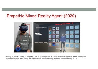 Empathic Mixed Reality Agent (2020)
Chang, Z., Bai, H., Zhang, L., Gupta, K., He, W., & Billinghurst, M. (2022). The impact of virtual agents’ multimodal
communication on brain activity and cognitive load in Virtual Reality. Frontiers in Virtual Reality, 3, 179.
 