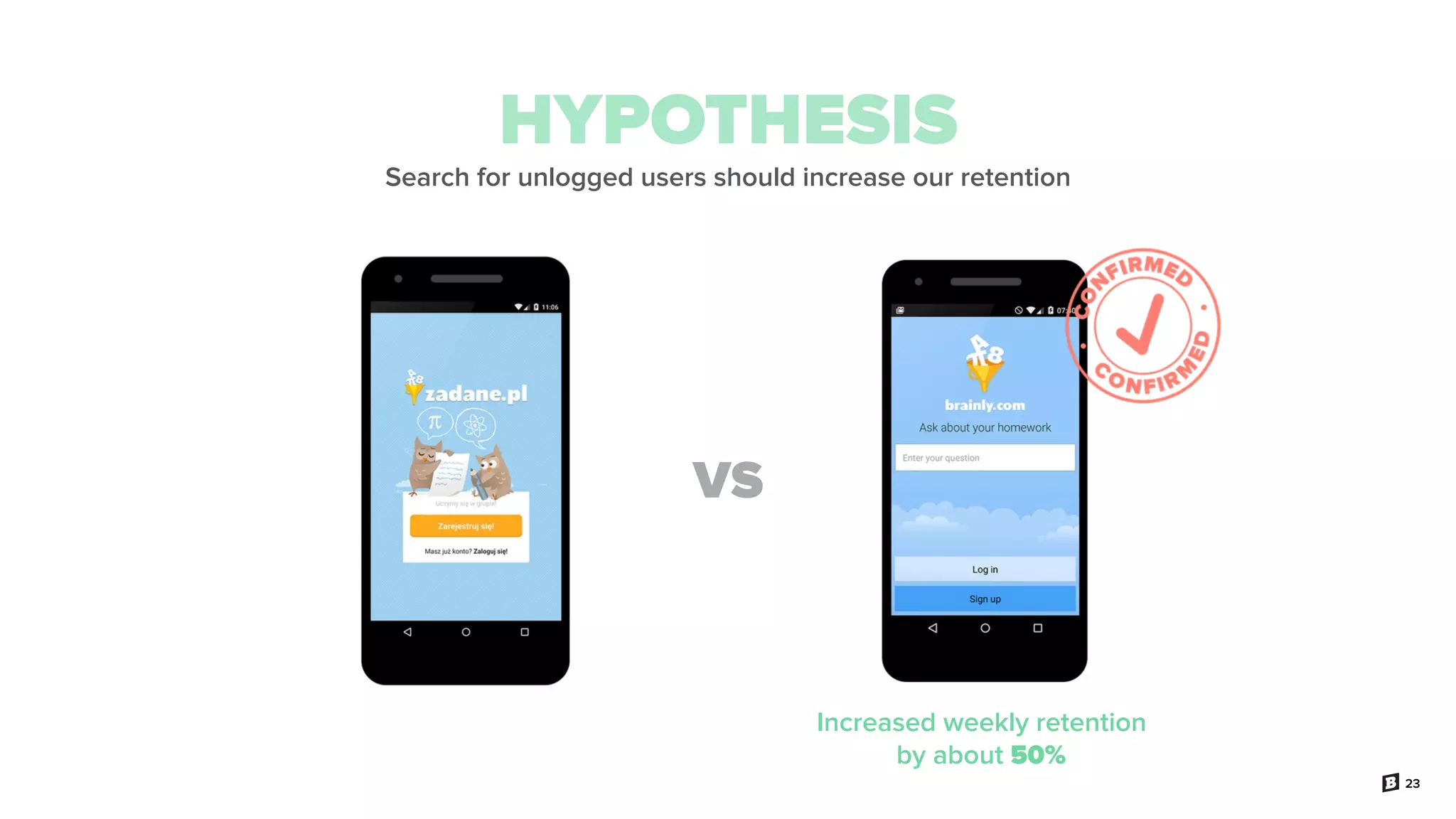 23
Increased weekly retention
by about 50%
HYPOTHESIS
Search for unlogged users should increase our retention
VS
 