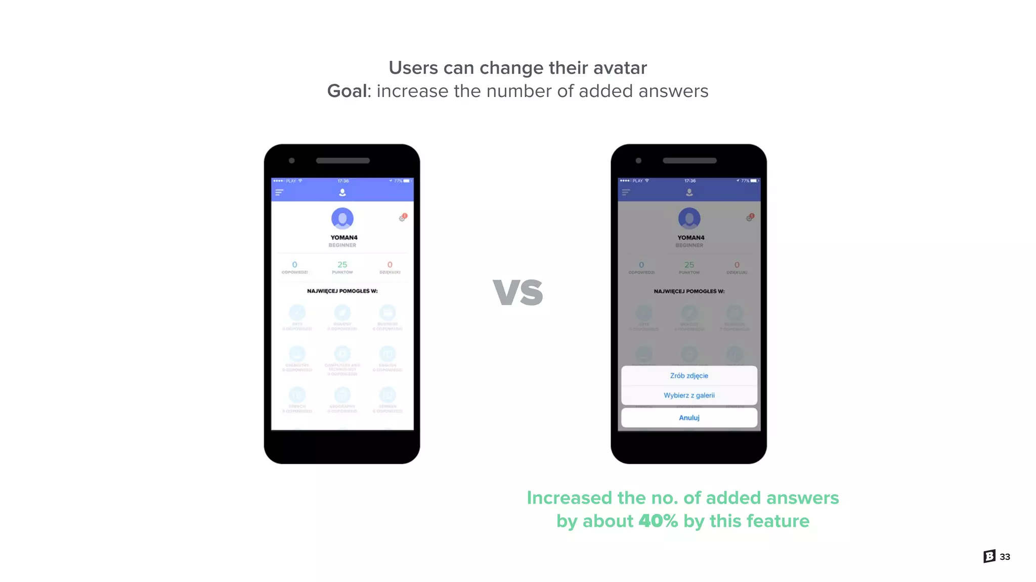 33
Users can change their avatar
Goal: increase the number of added answers
Increased the no. of added answers
by about 40% by this feature
VS
 