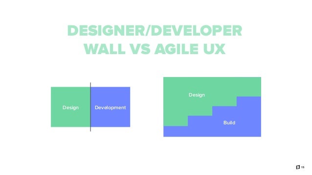 Case study example picture