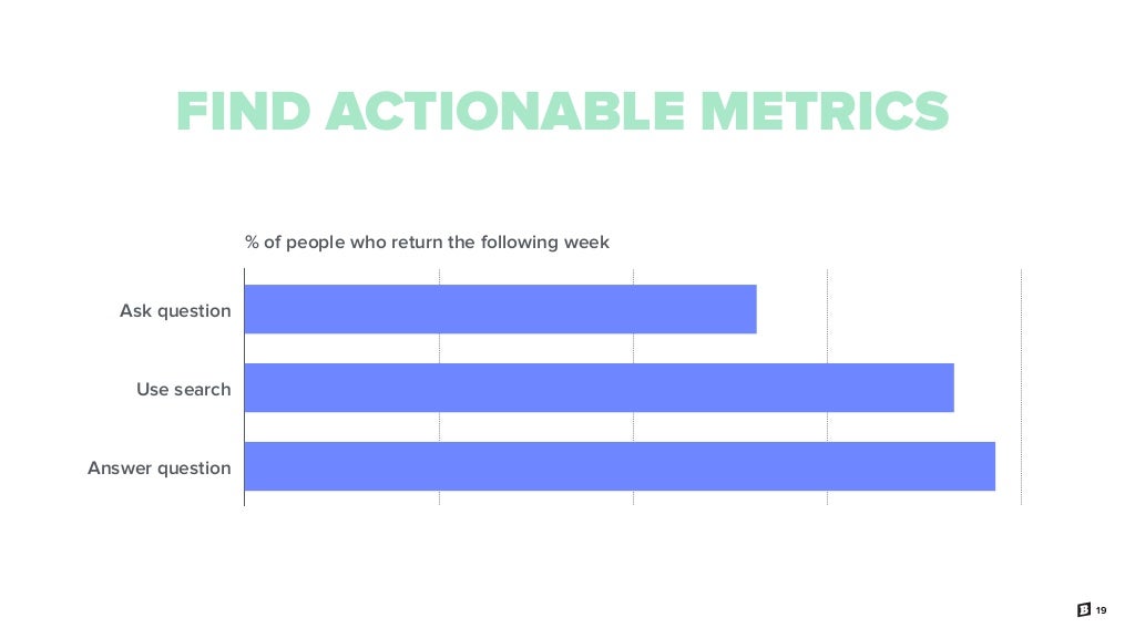 Historical study description picture