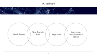 Brain machine interface - Introduction | PPTX