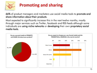 Promoting and sharing
66% of product managers and marketers use social media tools to promote and
share information about their products.
Most expected to significantly increase this in the next twelve months, mostly
through major services such as Twitter, facebook and RSS feeds although some
individuals are using niche networks or developing their own proprietary social
media tools.




                                                                              15
 