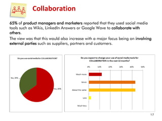 Collaboration
65% of product managers and marketers reported that they used social media
tools such as Wikis, LinkedIn Answers or Google Wave to collaborate with
others.
The view was that this would also increase with a major focus being on involving
external parties such as suppliers, partners and customers.




                                                                               17
 