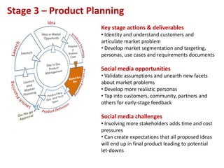 Stage 3 – Product Planning
                    Key stage actions & deliverables
                    • Identity and understand customers and
                    articulate market problem
                    • Develop market segmentation and targeting,
                    personas, use cases and requirements documents

                    Social media opportunities
                    • Validate assumptions and unearth new facets
                    about market problems
                    • Develop more realistic personas
                    • Tap into customers, community, partners and
                    others for early-stage feedback

                    Social media challenges
                    • Involving more stakeholders adds time and cost
                    pressures
                    • Can create expectations that all proposed ideas
                    will end up in final product leading to potential
                    let-downs
 