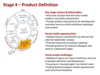 Stage 4 – Product Definition
                     Key stage actions & deliverables
                     • Articulate solution that will solve market
                     problem and satisfy needs/wants
                     • Provide product requirements for development
                     and other teams to build and deliver prototype
                     and solution

                     Social media opportunities
                     • Validate features and benefits via internal and
                     external stakeholder reviews
                     • Prioritise elements on product roadmap
                     • Provide guidance for internal colleagues who
                     work on subsequent stages

                     Social media challenges
                     • Additional inputs can impact timeframe and cost
                     of product definition and development
                     • Focusing on ‘moving targets’ can distract team
                     • Finding balance between market requirements
                     and commercial feasibility
 