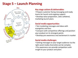 Stage 5 – Launch Planning
                    Key stage actions & deliverables
                    • Prepare customer facing messaging and ready
                    teams for launch and ongoing support
                    • Develop value proposition, sales collateral,
                    marketing launch plans

                    Social media opportunities
                    • Test marketing messages and ideas with
                    evangelists and fans
                    • Compare with competitive offerings and position
                    your product on its strongest points
                    • Develop pre-awareness and excitement in market

                    Social media challenges
                    • Getting messages to your target audience via the
                    right social media channel(s) can be complex
                    • Pre-awareness can provide competitors with
                    insight to your product and plans
 