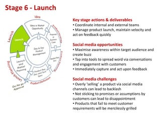 Stage 6 - Launch
                   Key stage actions & deliverables
                   • Coordinate internal and external teams
                   • Manage product launch, maintain velocity and
                   act on feedback quickly

                   Social media opportunities
                   • Maximise awareness within target audience and
                   create buzz
                   • Tap into tools to spread word via conversations
                   and engagement with customers
                   • Immediately capture and act upon feedback

                   Social media challenges
                   • Overly ‘selling’ a product via social media
                   channels can lead to backlash
                   • Not sticking to promises or assumptions by
                   customers can lead to disappointment
                   • Products that fail to meet customer
                   requirements will be mercilessly grilled
 