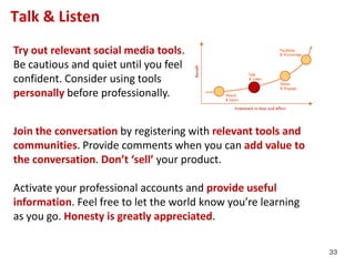 Talk & Listen
Try out relevant social media tools.
Be cautious and quiet until you feel
confident. Consider using tools
personally before professionally.


Join the conversation by registering with relevant tools and
communities. Provide comments when you can add value to
the conversation. Don’t ‘sell’ your product.

Activate your professional accounts and provide useful
information. Feel free to let the world know you’re learning
as you go. Honesty is greatly appreciated.

                                                               33
 