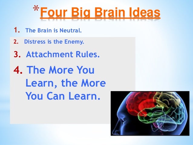 Brain Matters March 5 Inservice Slide 55
