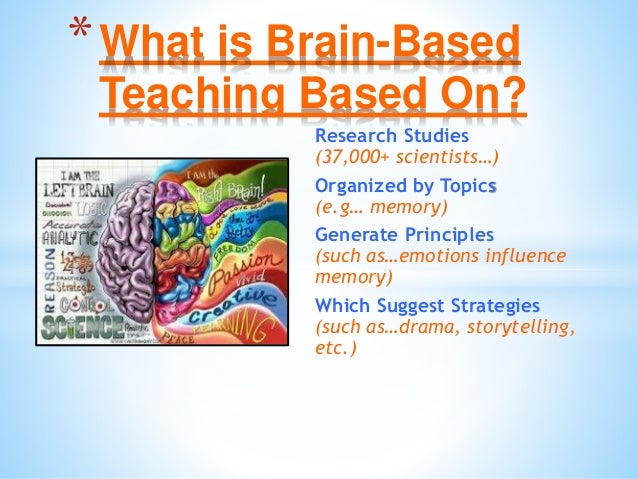 Brain Matters March 5 Inservice Slide 8