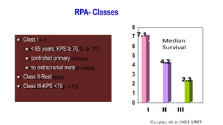 Brain metastasis | PPT