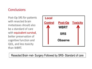 Resected Brain met- Surgery Followed by SRS- Standard of care
 