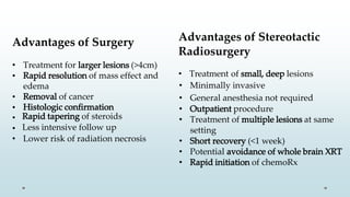 Advantages of Stereotactic
Radiosurgery
Advantages of Surgery
• Treatment for larger lesions (>4cm)
• Treatment of small, deep lesions• Rapid resolution of mass effect and
edema • Minimally invasive
•
•
•
Removal of cancer • General anesthesia not required
• Outpatient procedure
• Treatment of multiple lesions at same
setting
• Short recovery (<1 week)
• Potential avoidance of whole brain XRT
• Rapid initiation of chemoRx
Histologic confirmation
Rapid tapering of steroids
Less intensive follow up•
• Lower risk of radiation necrosis
 
